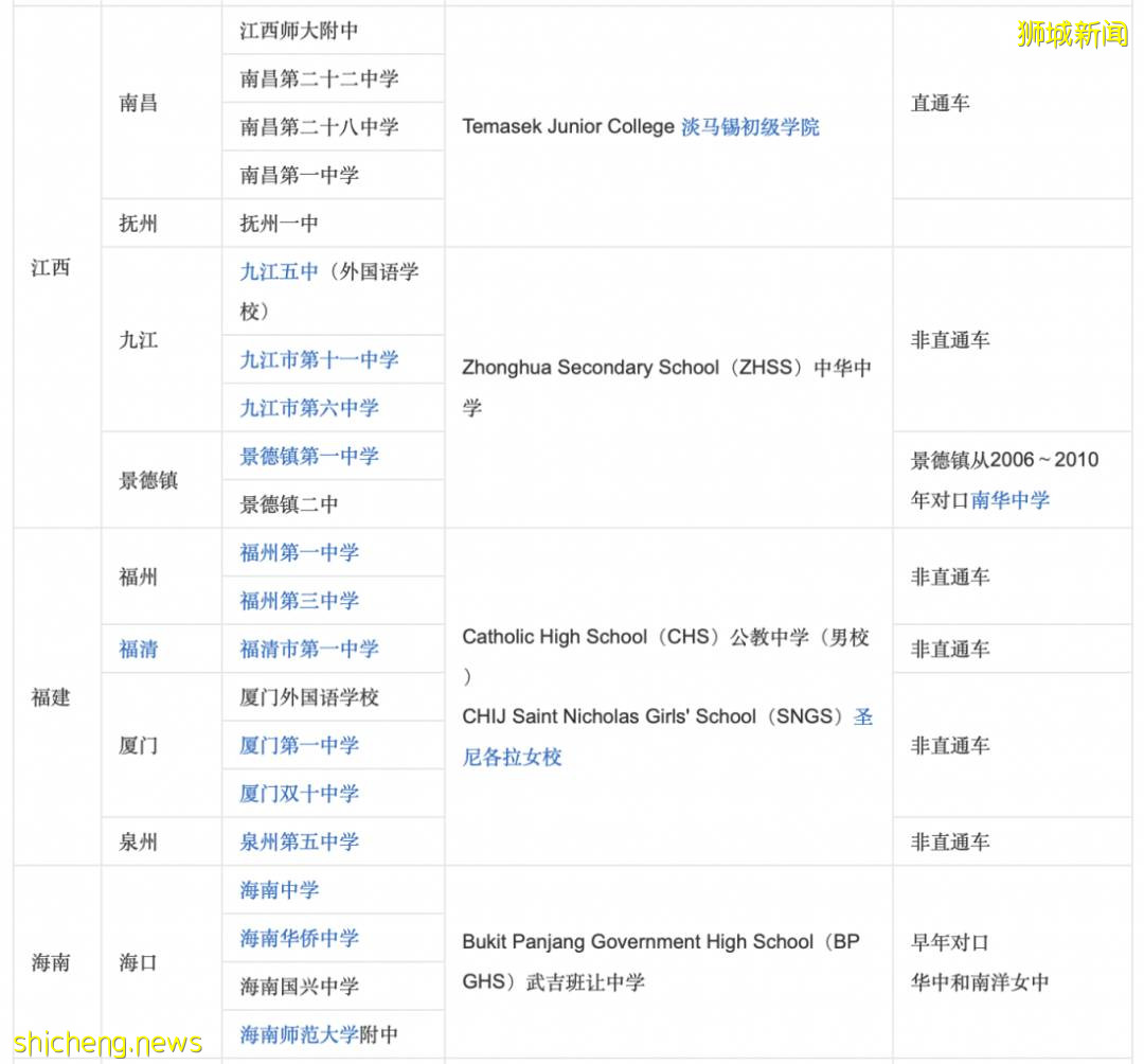 新加坡留学：新加坡教育部为中国学生制定的SM1奖学金计划