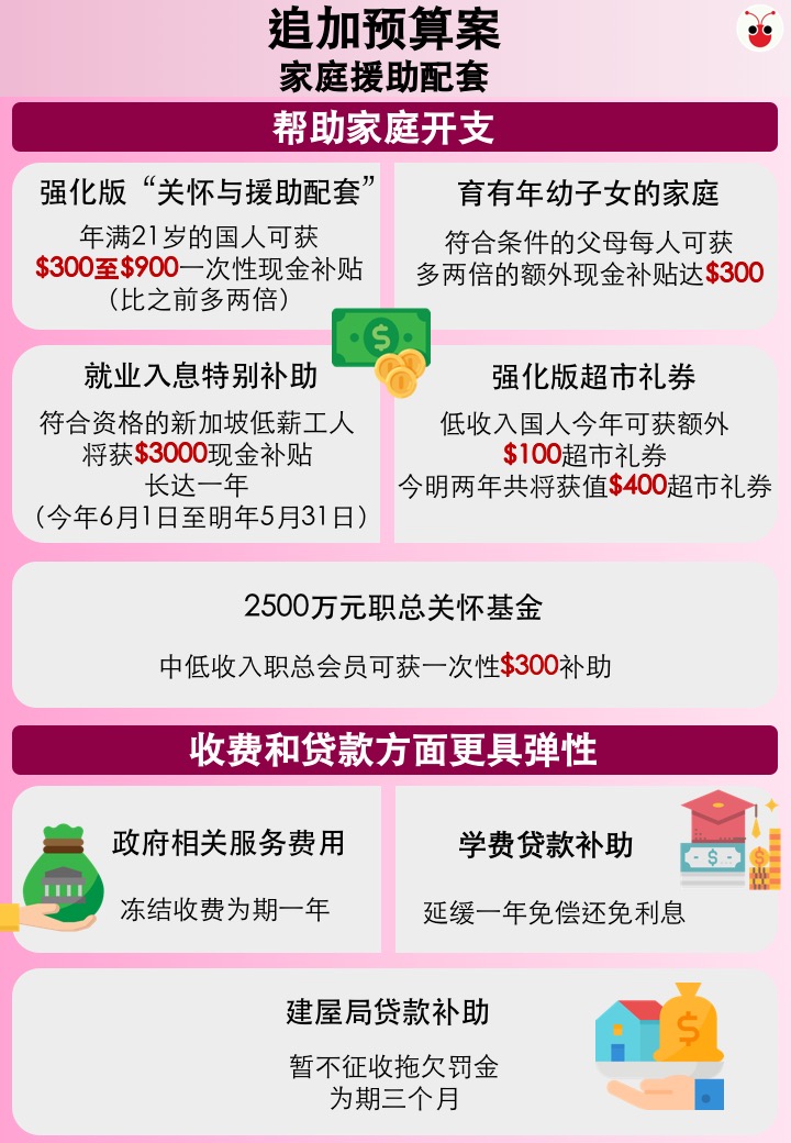 担任政治职务者带头减薪三个月　网民这回赞多过弹！