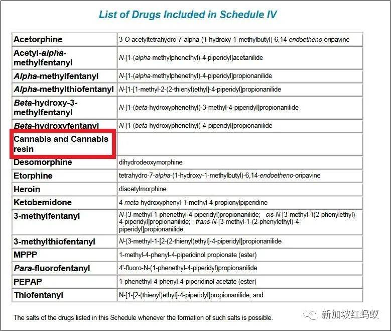 大麻不再受严格管制　你不惹毒药，毒药却来惹你