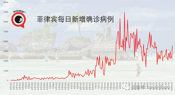 马国再变天？安华今见国家元首，提交超过120文件，称取得多数支持