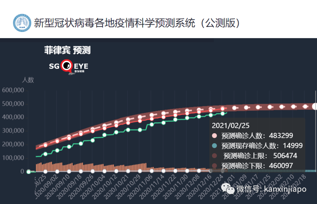 今增13 | 新航空服员从美国回来，4天后才被确诊为社区病例