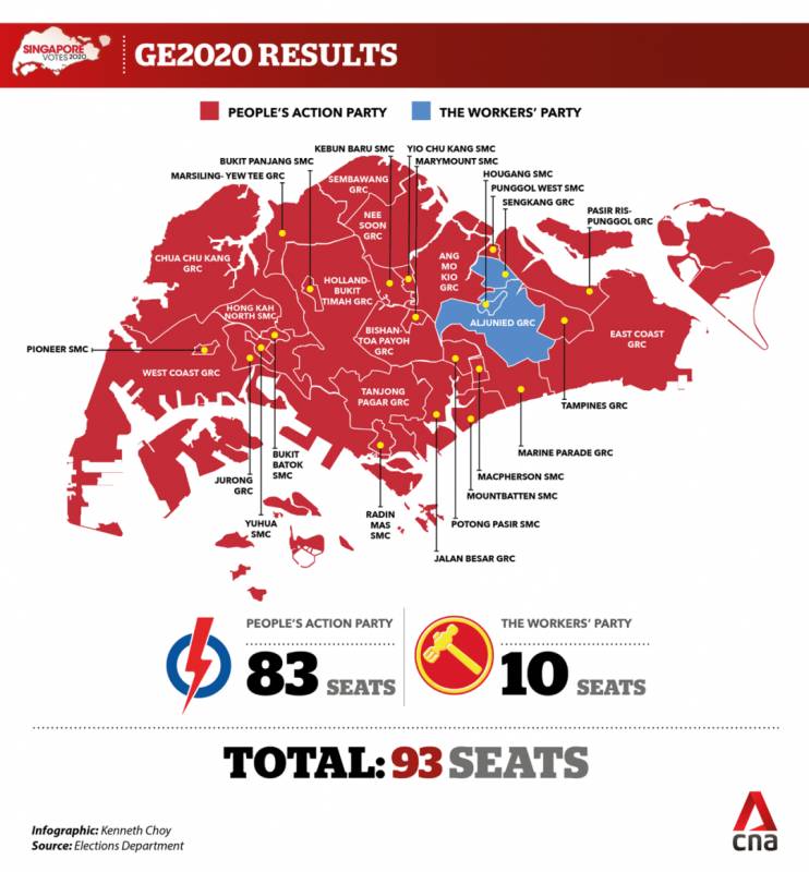 五年时间，新加坡这30万人变心了