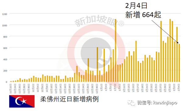 今增25、本土2 | 他推测7年，全球生活才能恢复正常