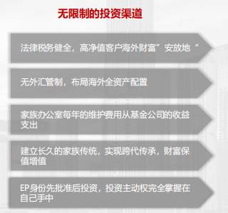 【移民房産】13X新加坡家族辦公室 移民減稅兩不誤