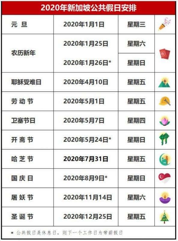 2020年新加坡假期&各种福利