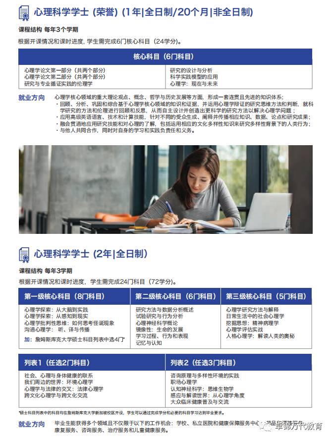 2021詹姆斯库克大学新加坡校区(JCU)入学指南