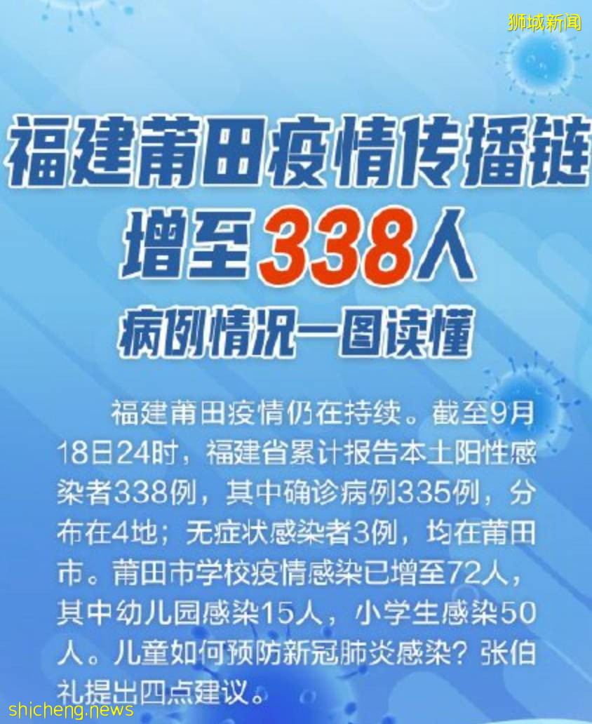 上海、青岛出现新加坡输入病例，中国疫情怎么样了