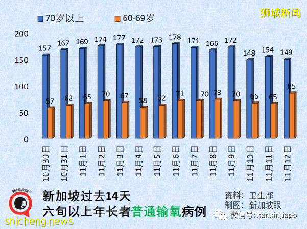 小学生又得捅鼻子了，万一阳性要这么办