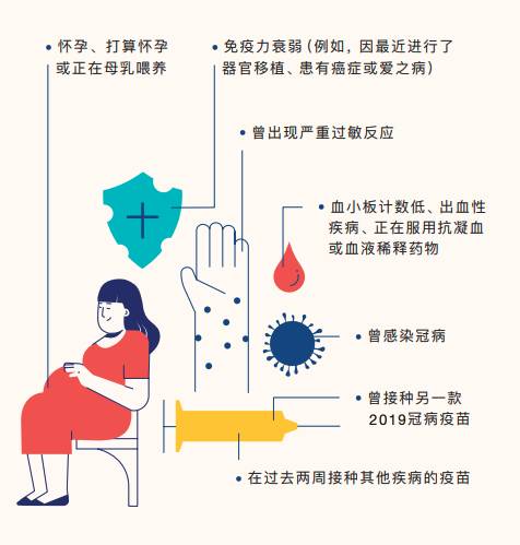 新加坡疫苗接種指南！國産科興可以接種？