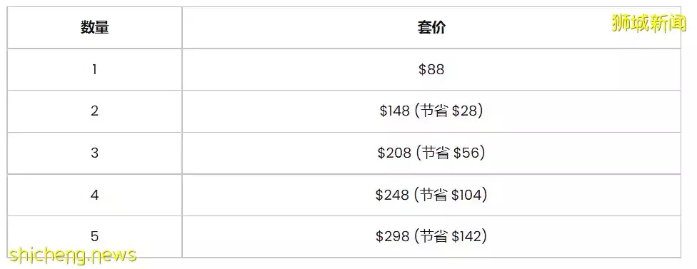 新加坡榴梿自助：1小时不限量敞开吃！包括老树猫山王