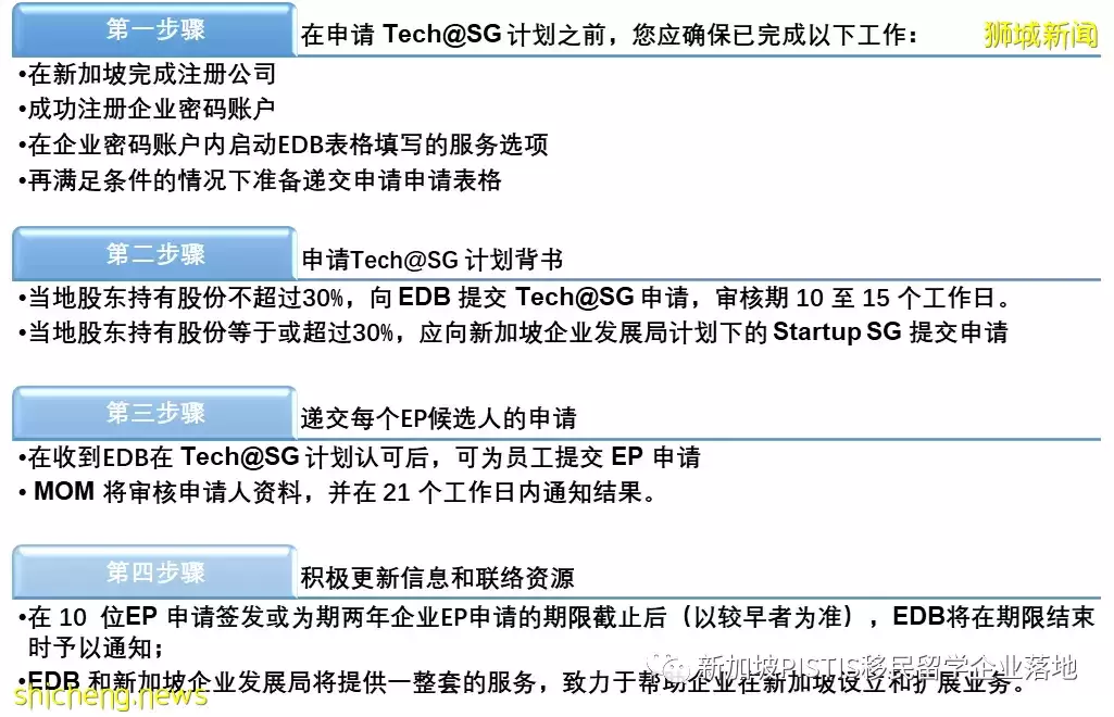 如何在一个公司下直接申请10个EP准证