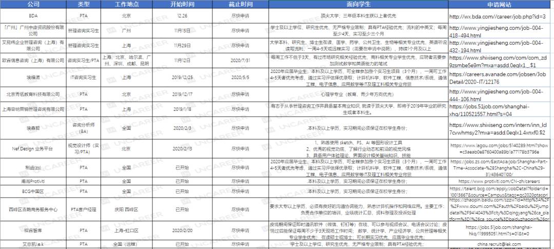 淦！我花30万新加坡留学读研，毕业=失业