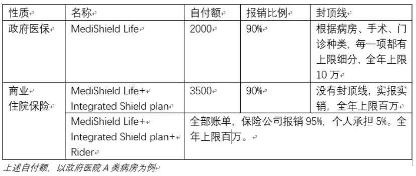 拿到PR后，一定要做的事