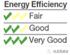 新加坡 能效标签