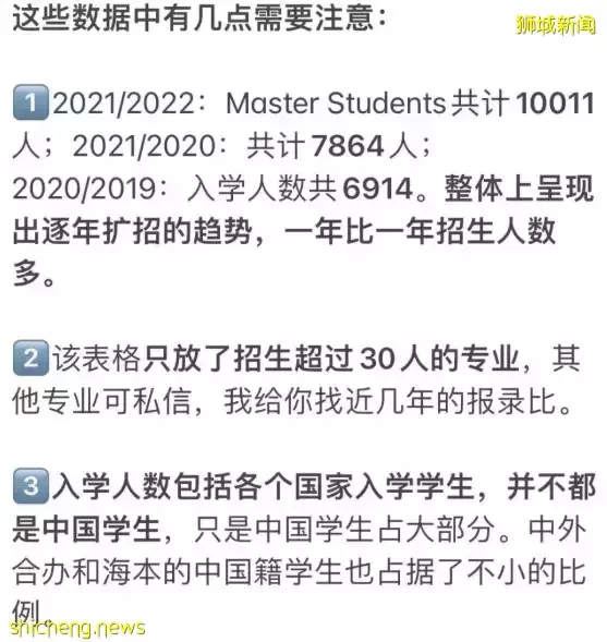 新加坡国立大学近三年真实录取数据大公开