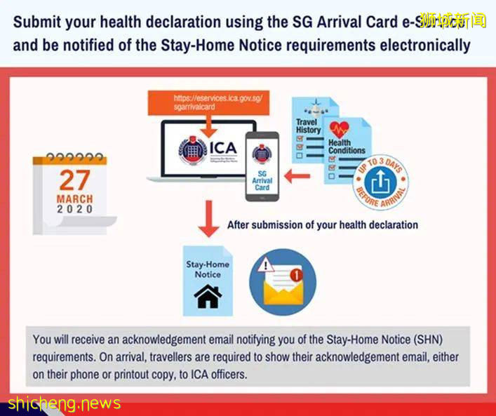 9月1號起，從中國入境新加坡，只需居家隔離7天