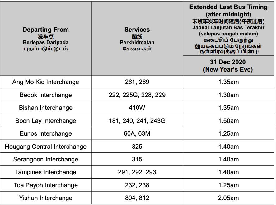 新加坡跨年夜末班地铁巴士表来啦！8大跨年夜活动