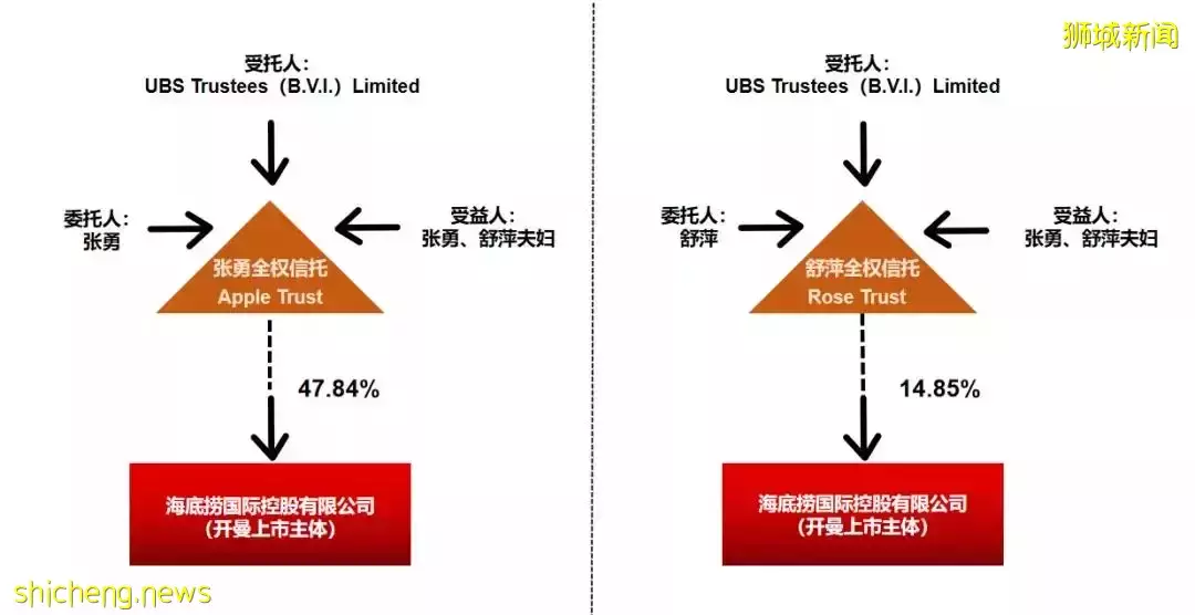 新加坡設“家辦”需求井噴