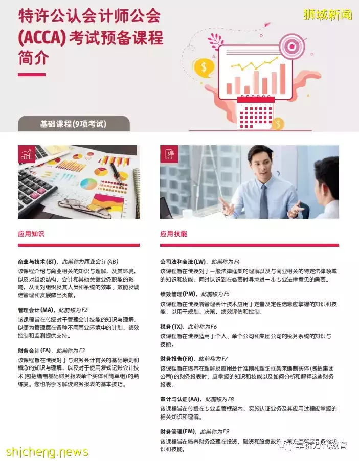 为何选择特许公认会计师公会(ACCA)资格证书