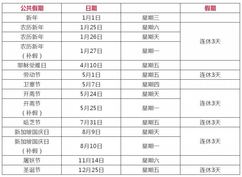 2019假期余额不足，2020新加坡7个小长假走起