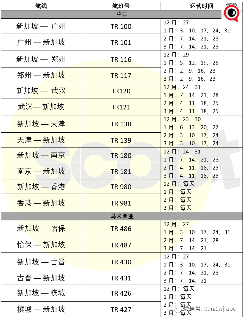 网上流传入境坡岛“攻略”，中国驻新加坡使馆最新提醒