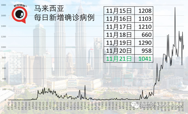 今增 12 | 新加坡人人都在用的扫码功能，13种怪癖你中了几样?