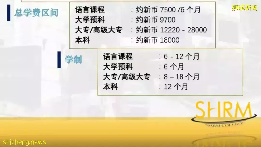 新加坡留學 熱門公立私立名校學費對比以及錄取要求大盤點