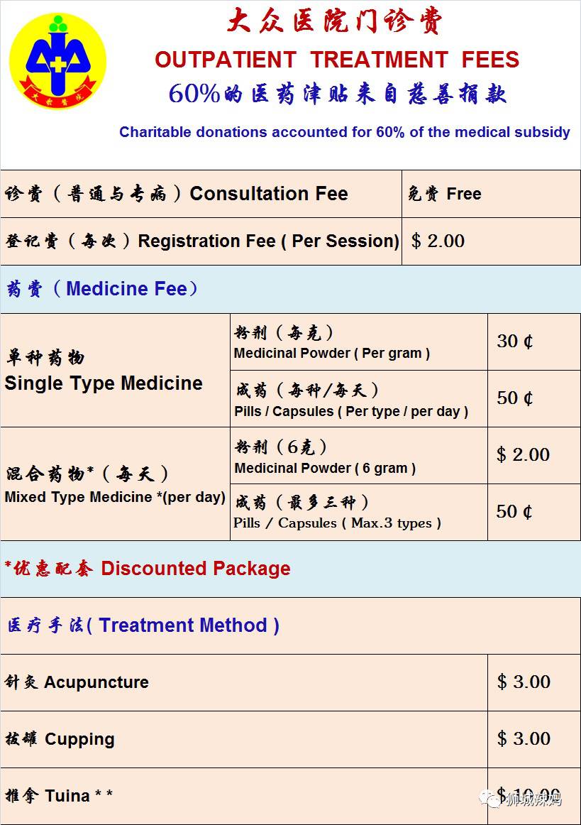 医药费贵上天的新加坡，竟然有这么多地方可以免费看诊？！拿药只需几元钱