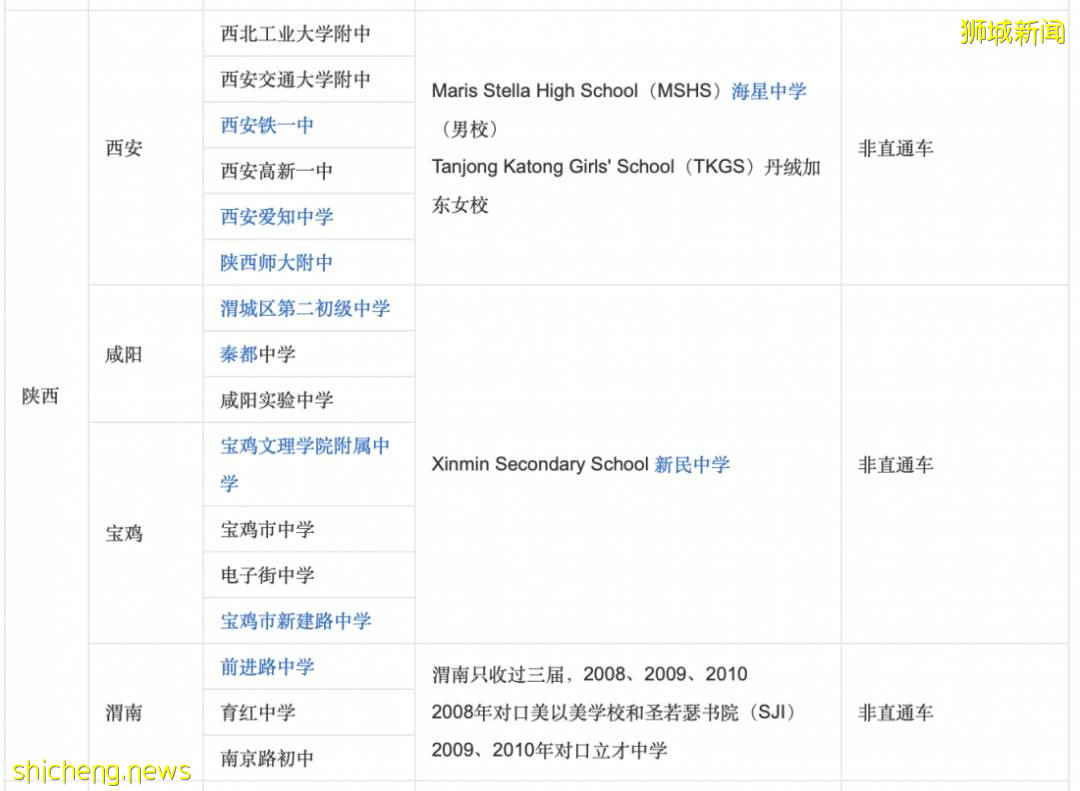 新加坡留学：新加坡教育部为中国学生制定的SM1奖学金计划