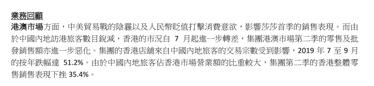 示威引发蝴蝶效应？香港知名品牌SASA宣布退出新加坡