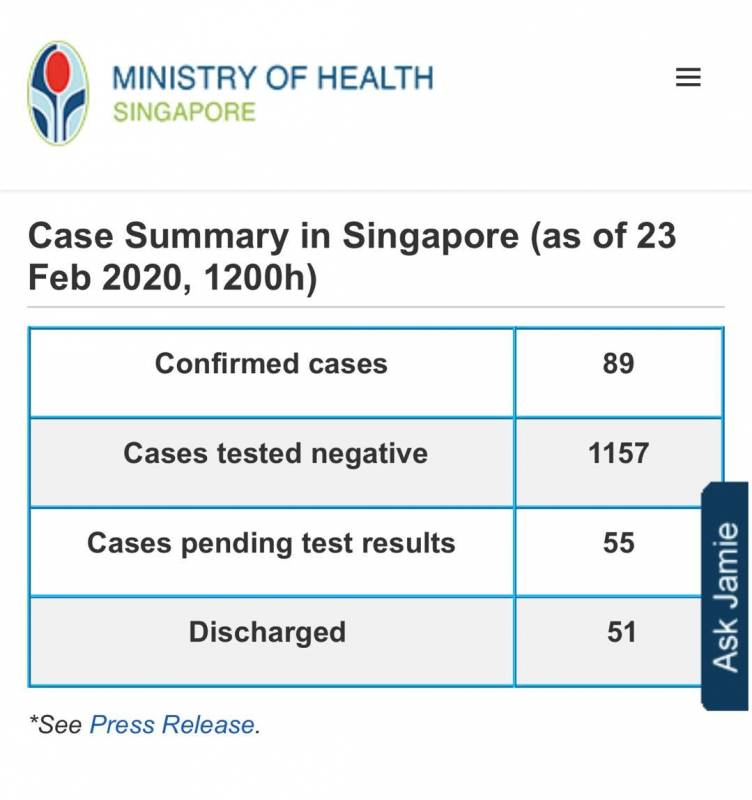 重蹈新加坡覆辙却没学会经验！疫情核爆韩国沦陷，确诊602人5人死亡