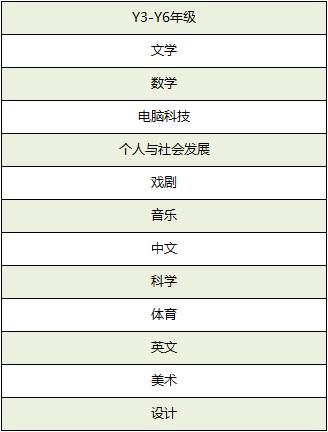 新加坡國際學校申請專題 德威國際學校爲何備受名人明星的青睐