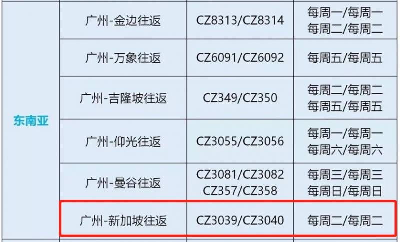 新加坡10月航班计划出炉，飞中国这个城市最便宜