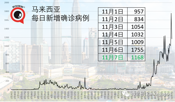 今增2 | 开始旅行！新加坡单方面开放首日，首批中国旅客已入境