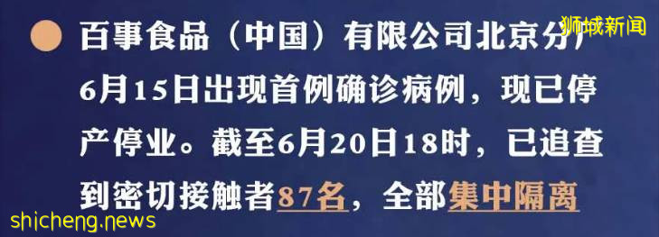 德國、美國肉類工廠確診破1000、百事中國8人確診！新加坡進口食品還安全嗎!