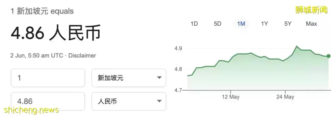 神秘中国巨富来新加坡，一口气买下20套房！或需缴1个亿的税