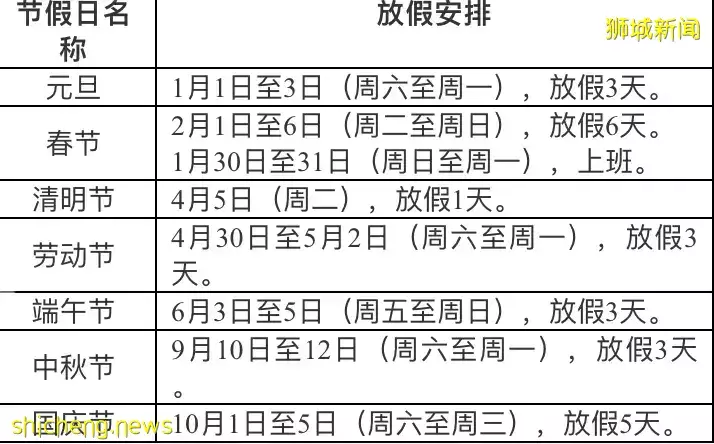 中国驻新使馆发布2022年节假日放假安排的通知