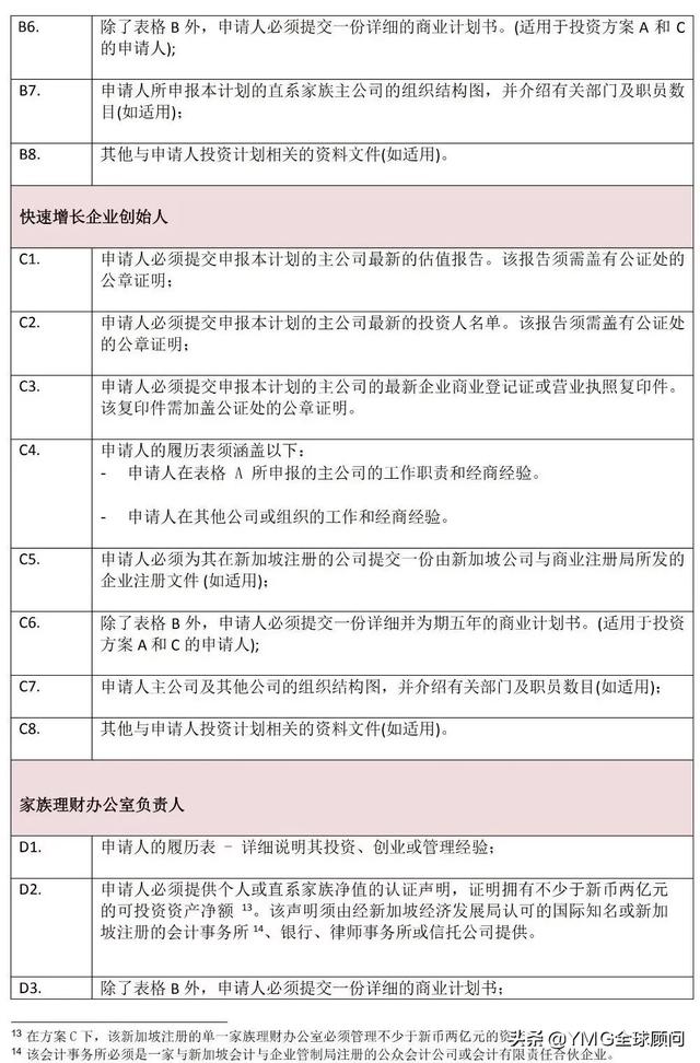 2020新加坡投资移民新政出炉：投资额从5000万新币升至2亿新币