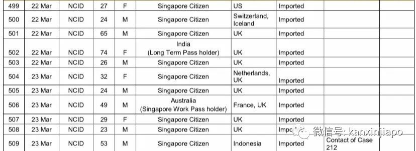 英国疫情蔓延，殃及新加坡和中国