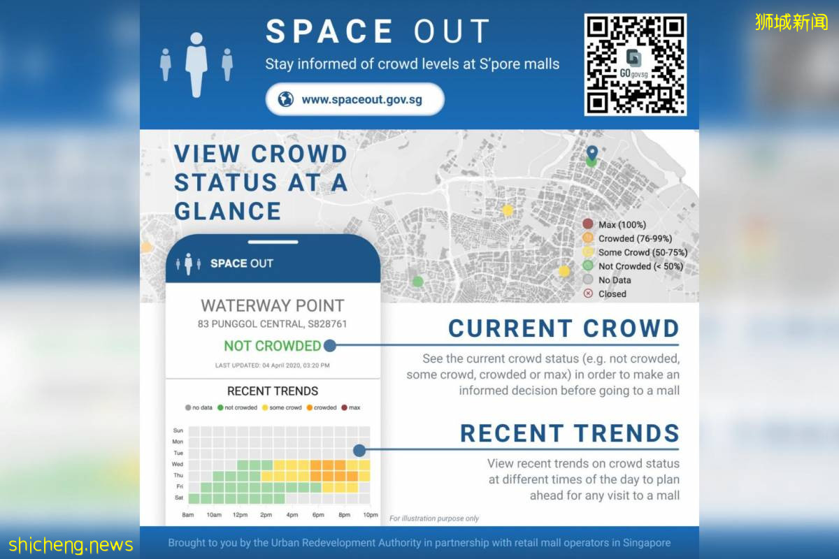 避免到人潮过多的场所！人流量查询网站“Space Out”帮实时追踪🔎 各大商场与公共场所均可查找 