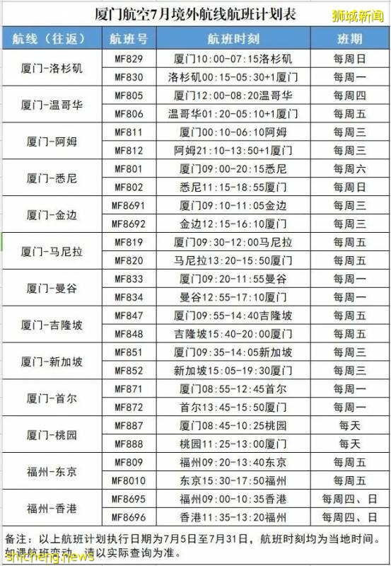 中国这4个城市能在新加坡转机了！盘点7月、8月航班机票信息