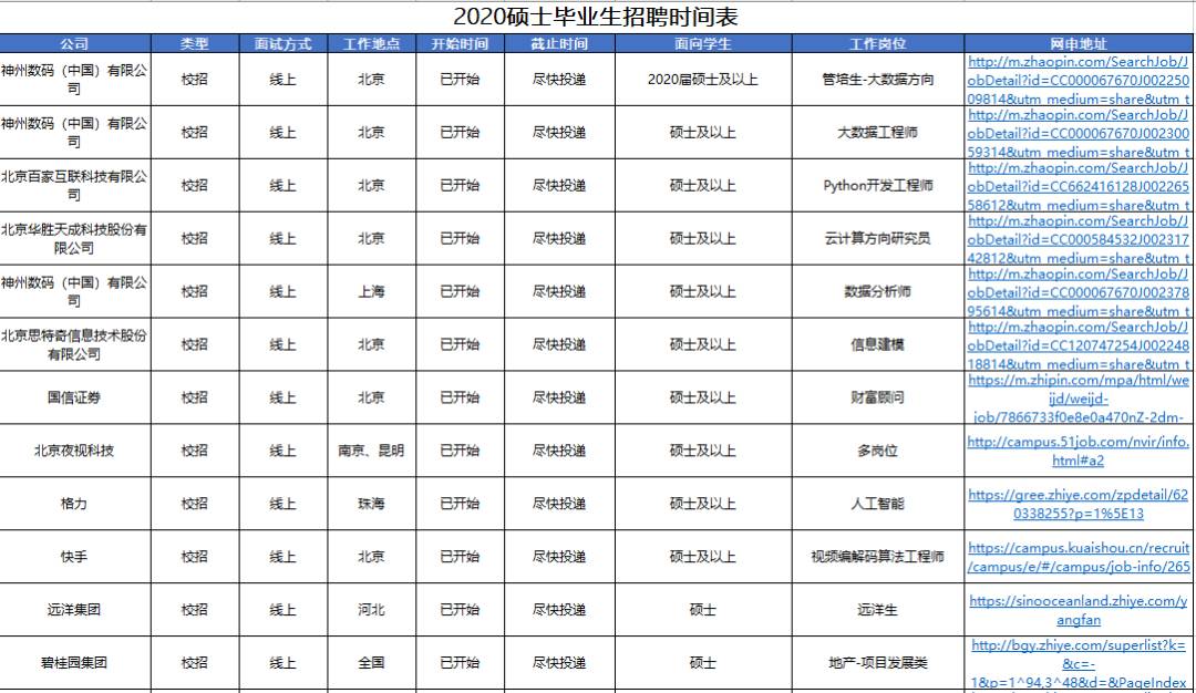 淦！我花30万新加坡留学读研，毕业=失业