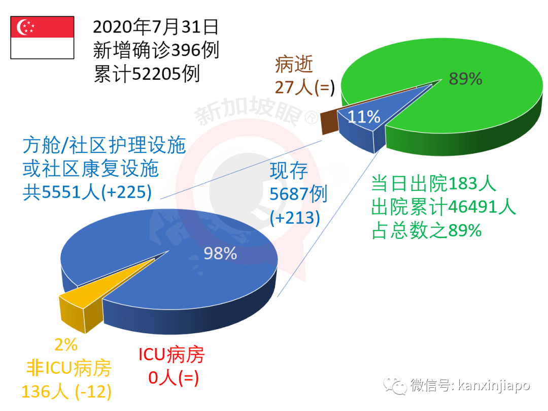 今增XXX社区X|新中两国副总理通话，敲定抗疫最高级别合作，王瑞杰：患难见真情