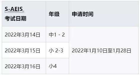 新加坡留学 S AEIS考试报名通道，距离关闭，仅剩两天，还没报名的家长抓紧时间啦