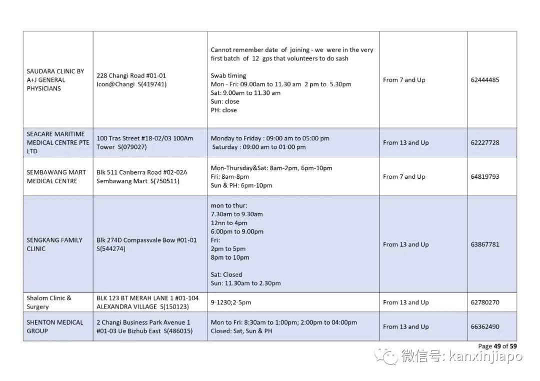 新加坡进入中国注意最新规定，否则将无法登机