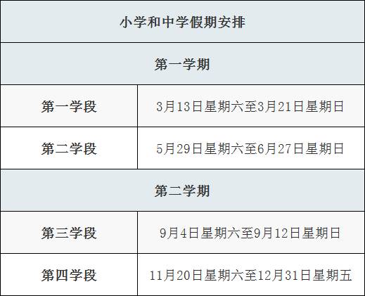 2020年度学年将完结，明年开学时间请收藏