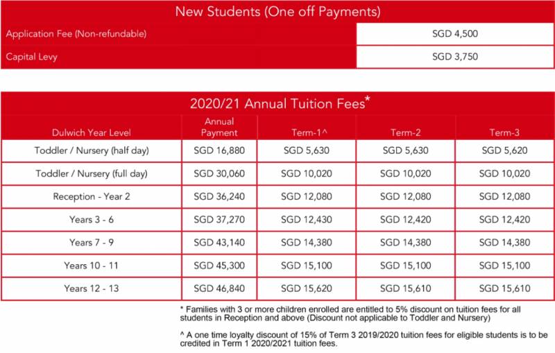 新加坡的国际学校新学年什么时候开始？最便宜的国际学校是哪所