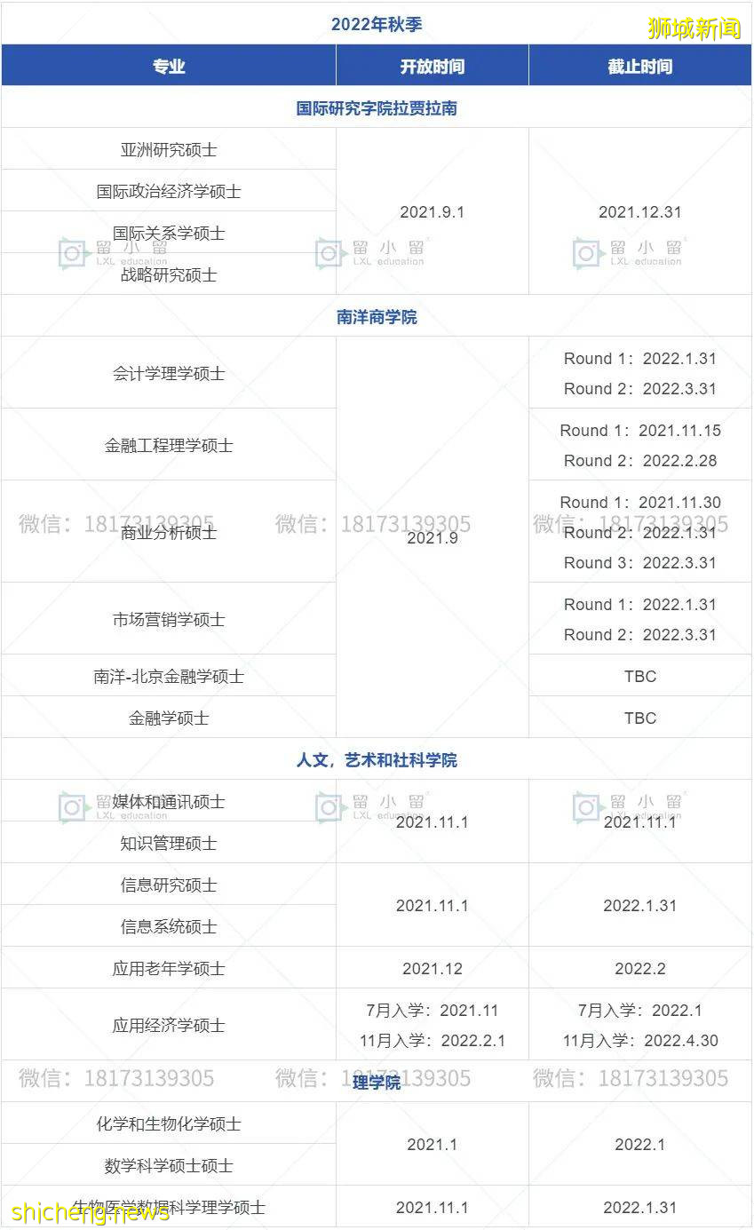 【新加坡留学】22Fall新加坡申请DDL公布！最早10月份截止，冲吖！