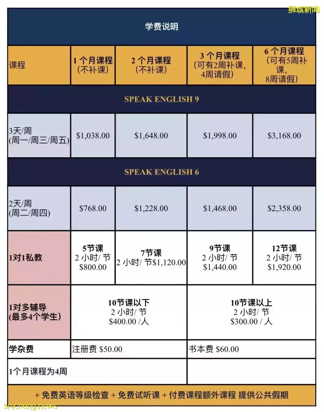 大隱隱于市，新加坡CBD竟有性價比這麽高的私人英語學院