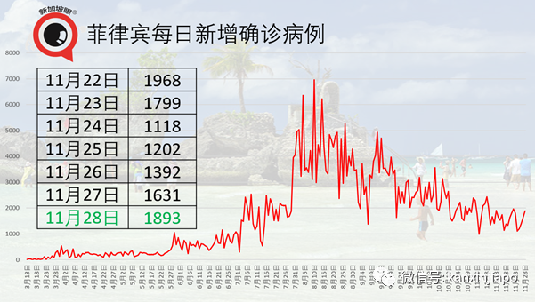 世界最长寿的人？马来西亚通报130岁人瑞因冠病去世